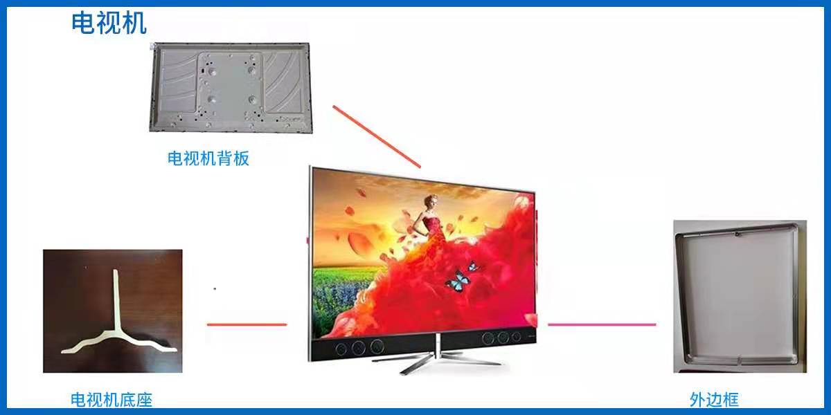  电视机背板